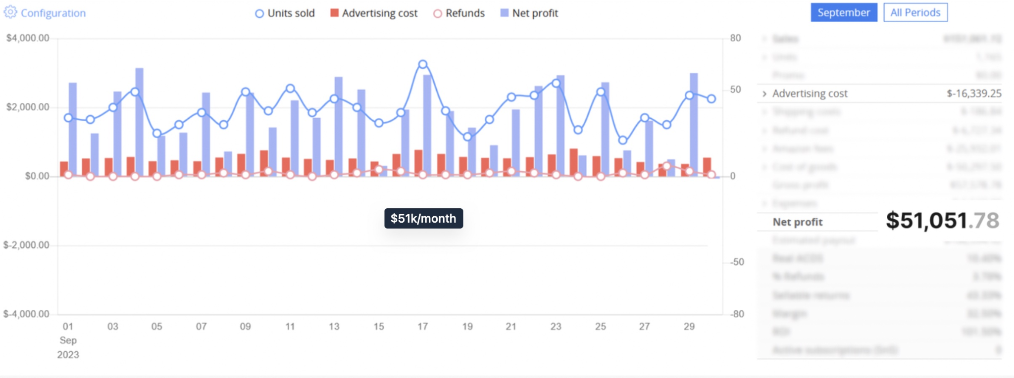 Office Supplies results