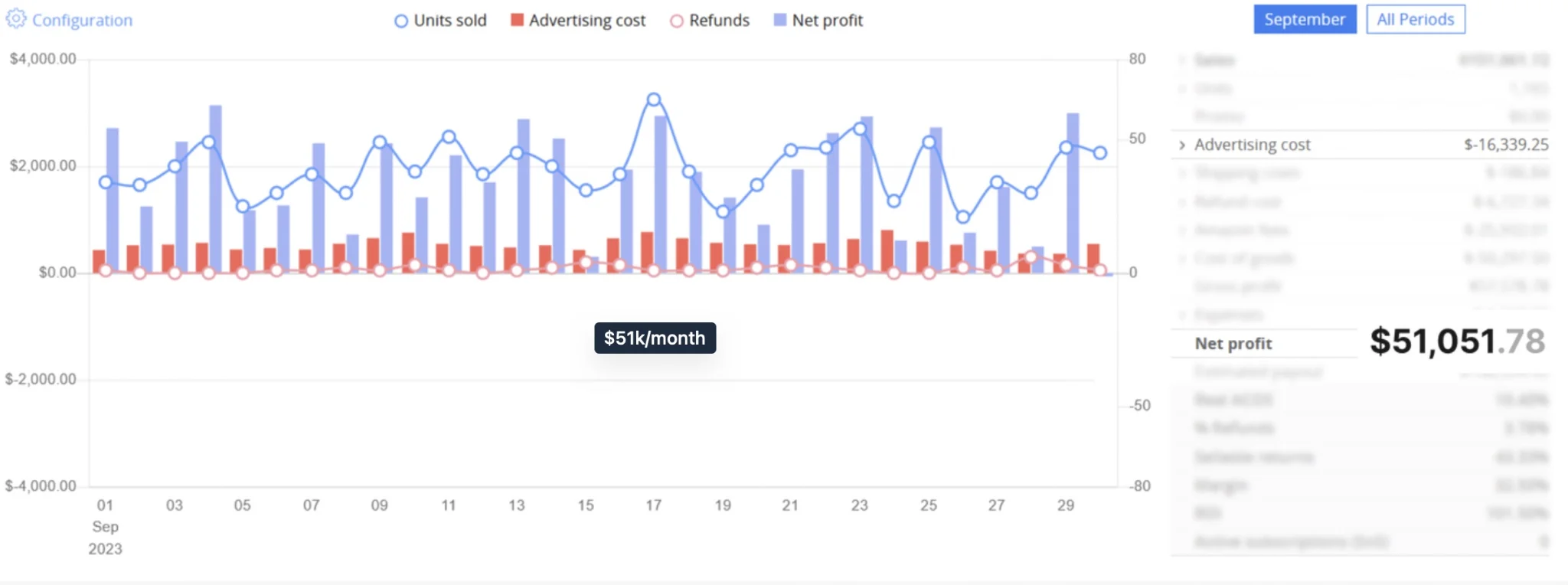 Office Supplies results