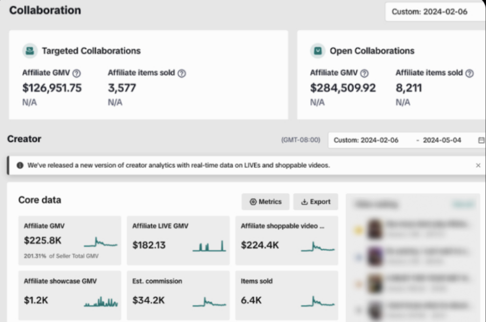 Apparel Brand results