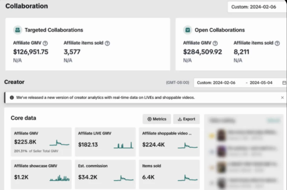 Apparel Brand results