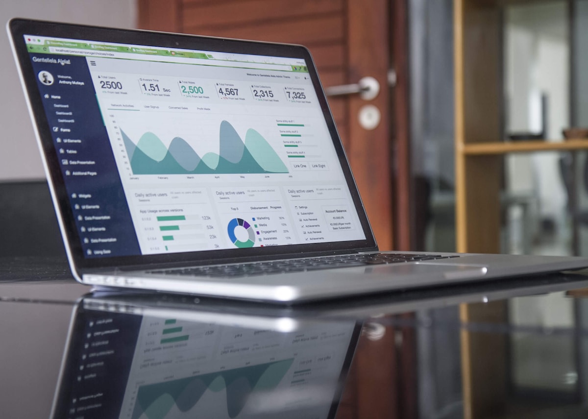 AI business analytics dashboard