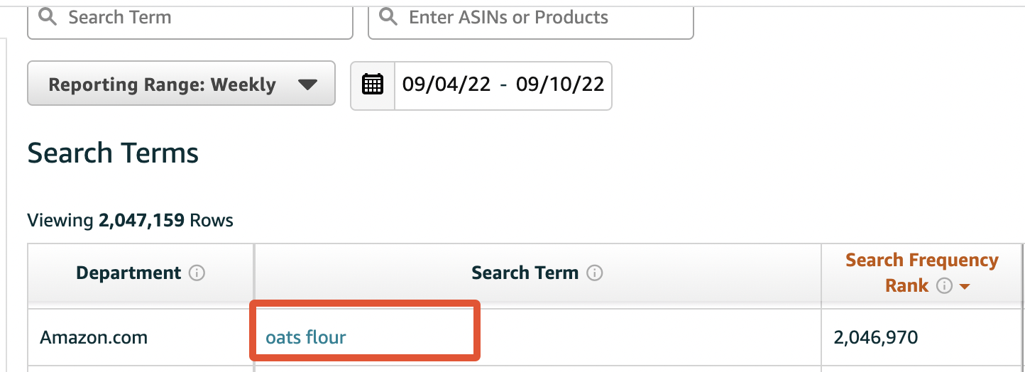 Amazon Brand Analytics Search Term "Oats Flour"