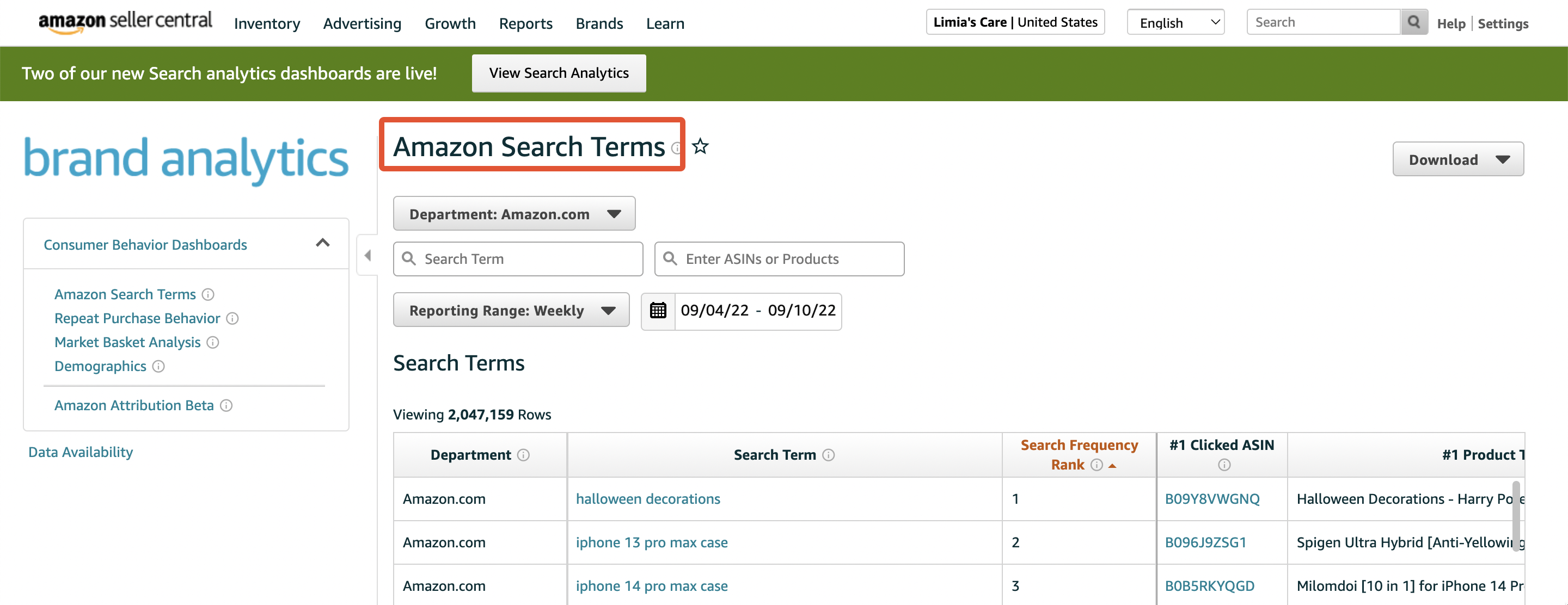 Amazon Brand Analytics Search Terms Report