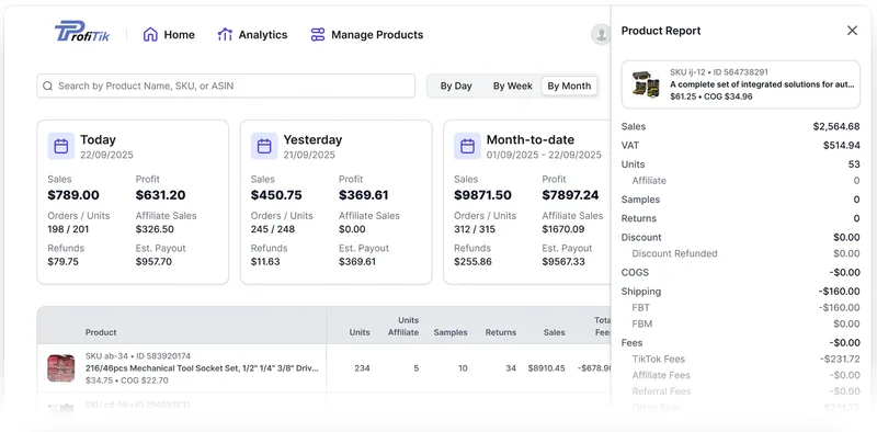 Profit optimization tools dashboard