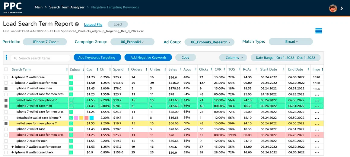 Amazon Search Terms Analyzer tool